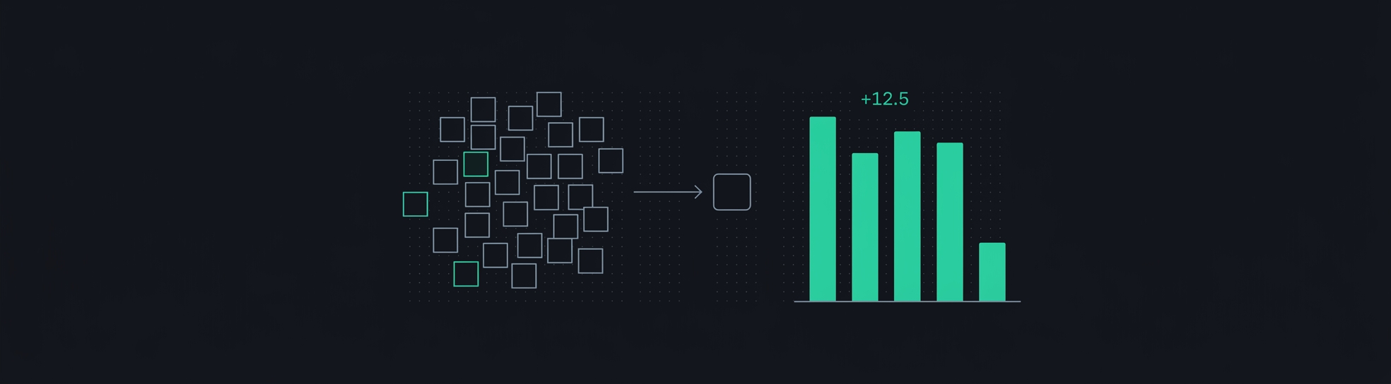 RL on 1,700 Surge AI coding tasks lifted Kimi K2.7 on all five external coding benchmarks tested, by 12.5 percentage points on average
