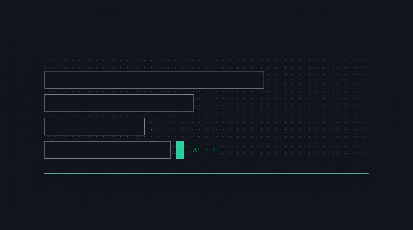 Bar census of benchmarks by source with an inset timeline of daily net changes hovering near zero