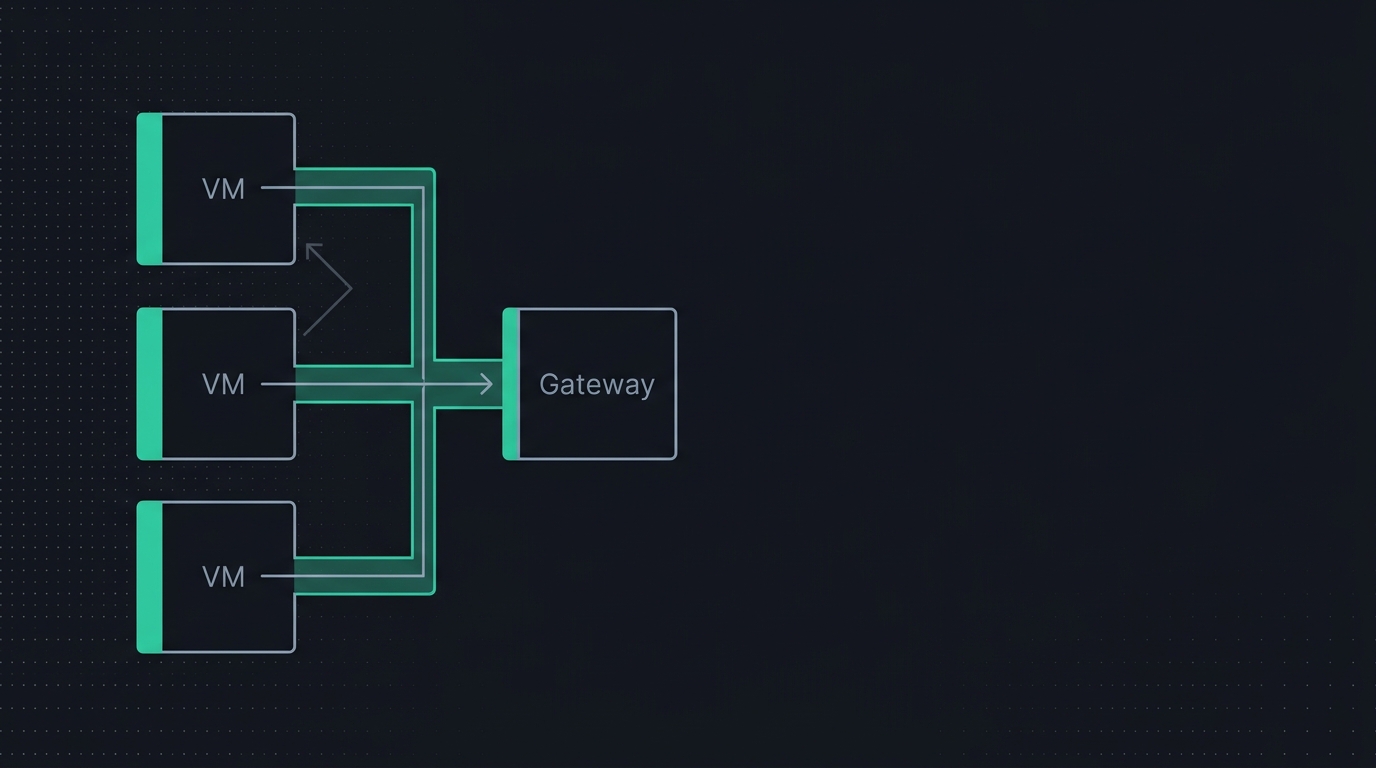 Guest VMs with outbound-only arrows through a tunnel to a gateway; the inbound side drawn as a solid wall