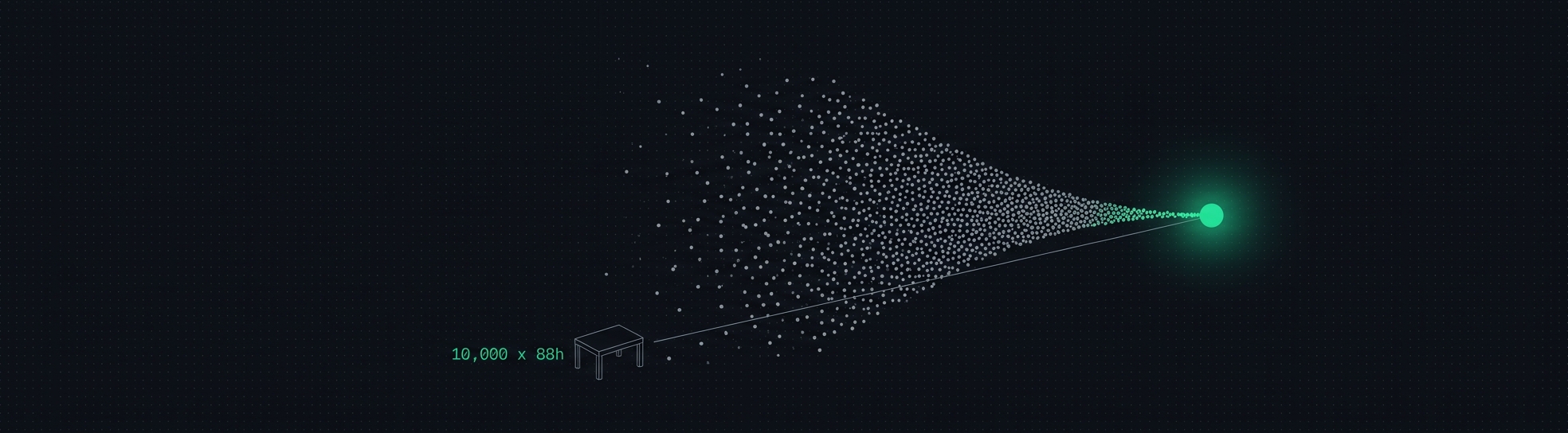 OpenAI’s 10,000 agents solved the Navier-Stokes problem in 88 hours; the dispute that followed is over whether unpublished expert work fed them without consent, which makes provenance the priced feature of expert data